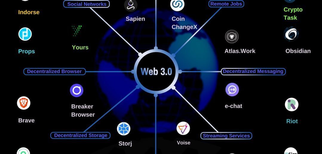 web3